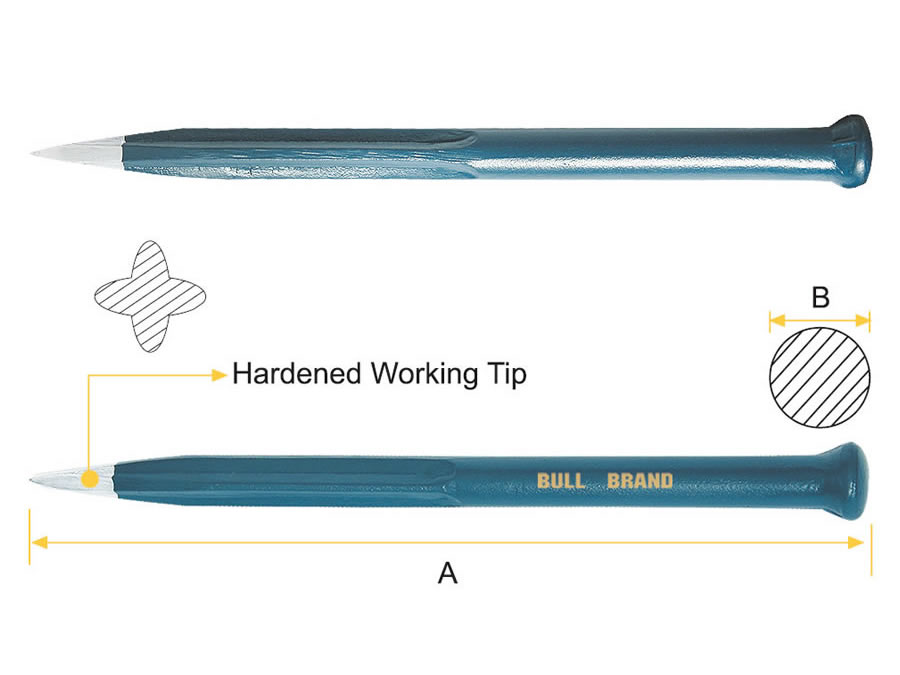 Picture loading failed